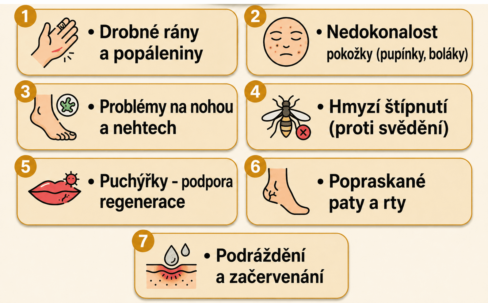 Propolisová mast - kde použít minn1